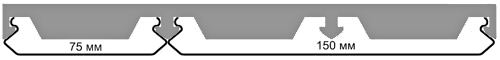 Панель с межпанельным профилем ППР-150