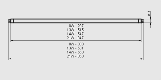  Линейная люминесцентная лампа FTS