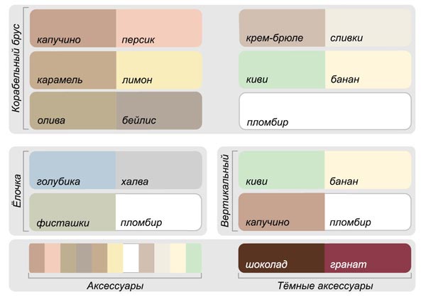 Цветовая гамма Дёке